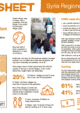 Thumbnail image of CARE's factsheet on the Syrian Refugee Crisis.