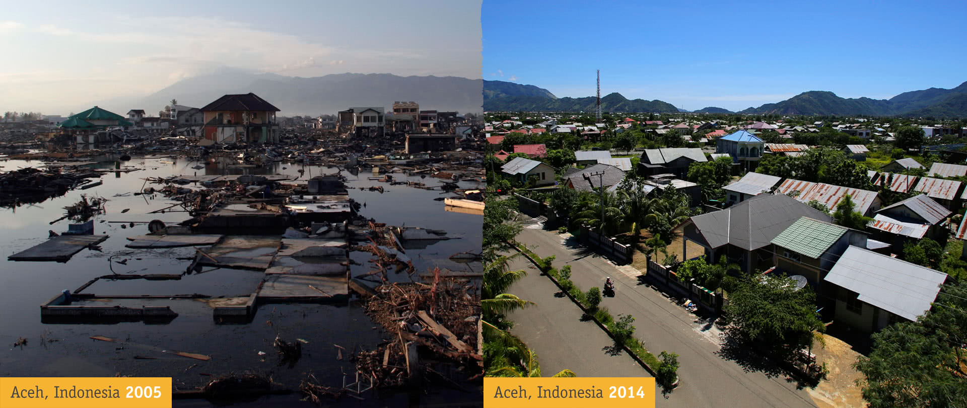 Aceh 2005 and 2014