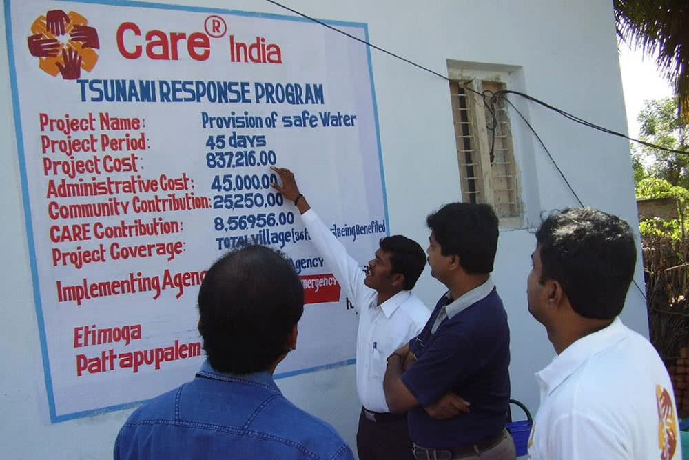 CARE's response in India