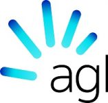 AGL AGL