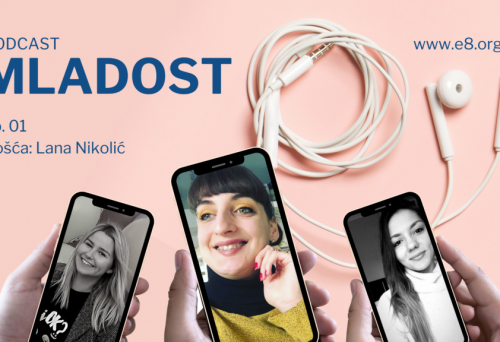 blog3 Photo: Promo for ‘Podcast Youth’, started by CARE’s partner Center E8 in Serbia to help young people coping with the challenges of the pandemic.