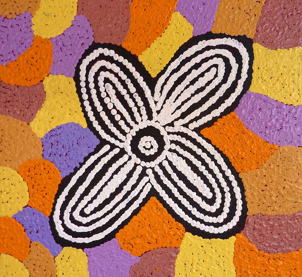 CARE Australia - Who We Are - Reconciliation Action Plan